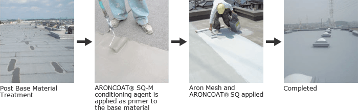 Example improvement work on exposed sand asphalt waterproofing material (SQ-M)
